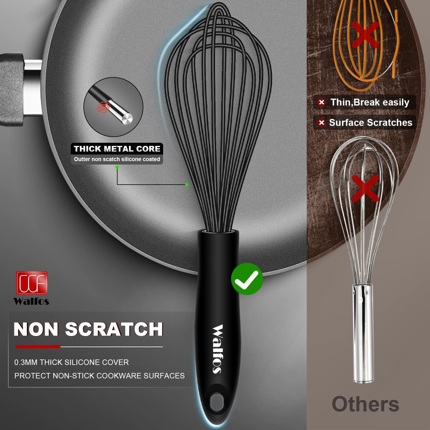 Silicone Whisk, Stainless Steel Wire Whisk - Heat Resistant Kitchen Whisks for Non-Stick Cookware, Balloon Egg Beater Perfect for Blending, Whisking, Beating, Frothing & Stirring, 8.5", Black